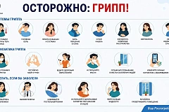 ОСТОРОЖНО, ГРИПП! Грипп можно предупредить!