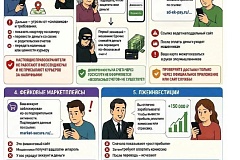 Осторожно, мошенники!!!_25/09/2026
