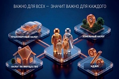 1 ДЕКАБРЯ - СРОК УПЛАТЫ НАЛОГОВ!
