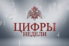 Итоги служебно-боевой деятельности за первую неделю октября подвели в столичном главке Росгвардии_13.10.2026